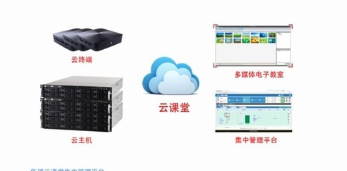 创新与融合 华硕教育构建现代化新生态