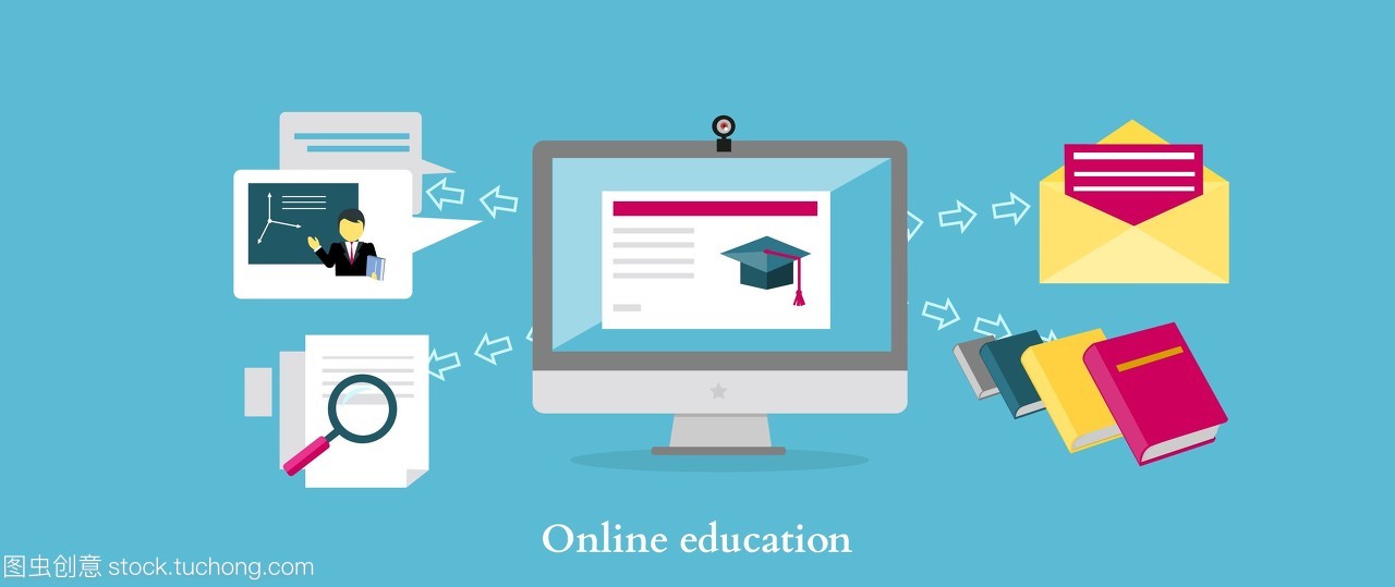 在线教育图标平面设计风格。大学网络,学校知识,培训学习,电子学习计算机网络,科学研究,研究信息说明