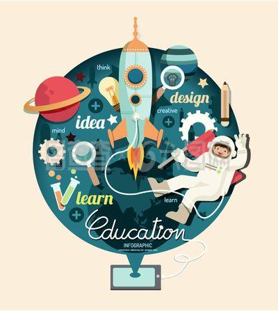 创意教育元素信息图