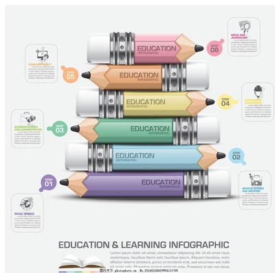 铅笔图表,教育图表 铅笔信息图表 教育信息图表 图标-