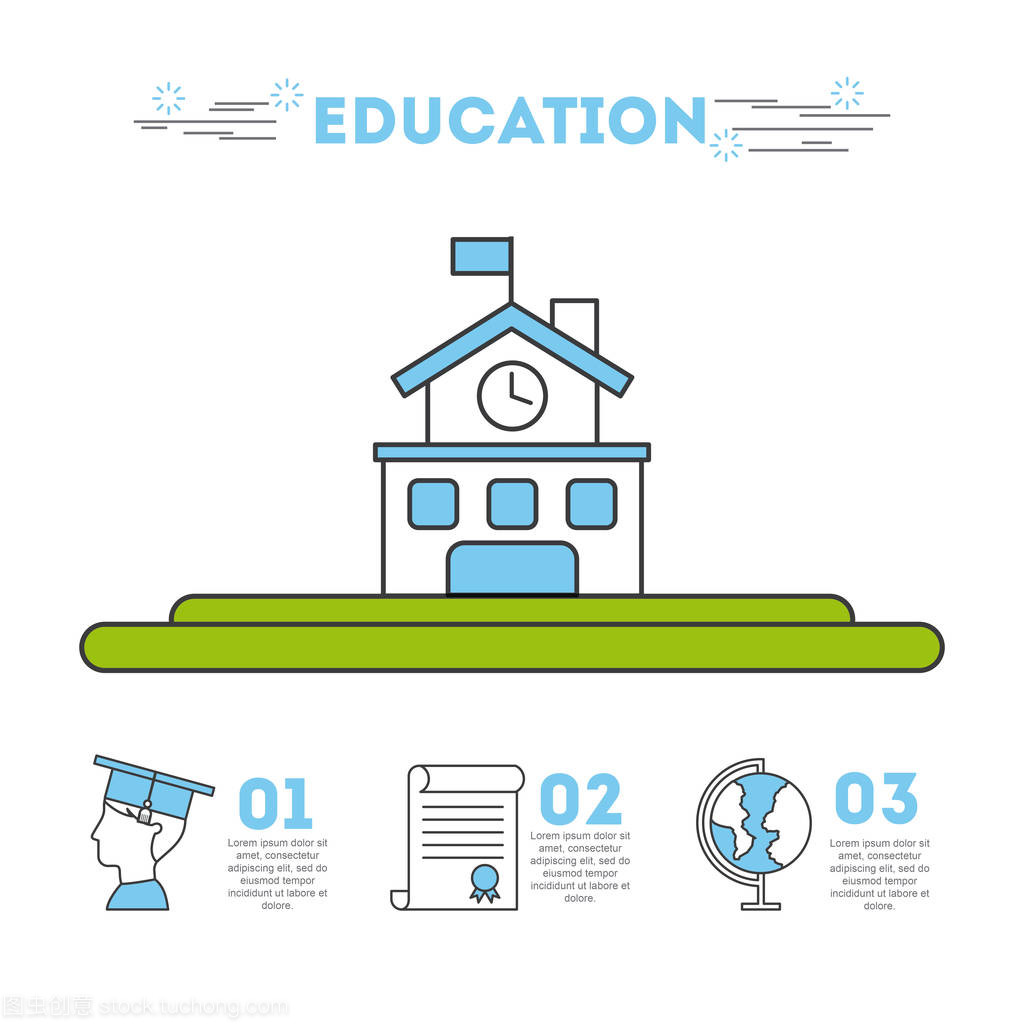 头剪影信息教育