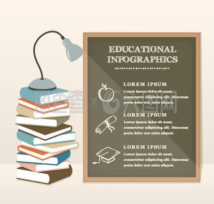 创意书本教育信息图