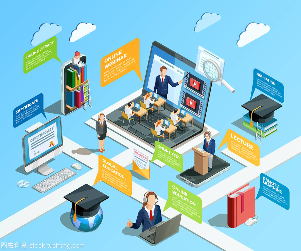 远程学习的信息图表概念