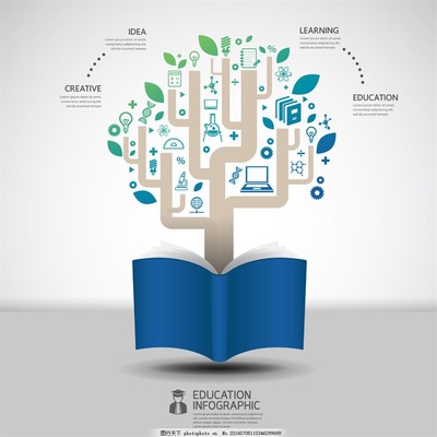 教育书本图表图片