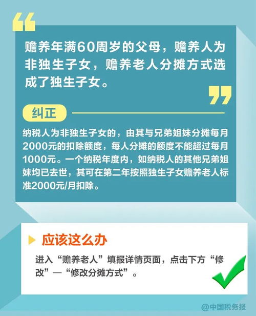 同一子女教育信息,扣除比例爸妈都选择了100 ,怎么办 这些个性化问题这样解决