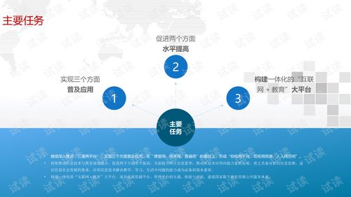教育信息化2.0行动计划实施方案.ppt