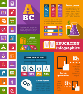 教育信息图形
