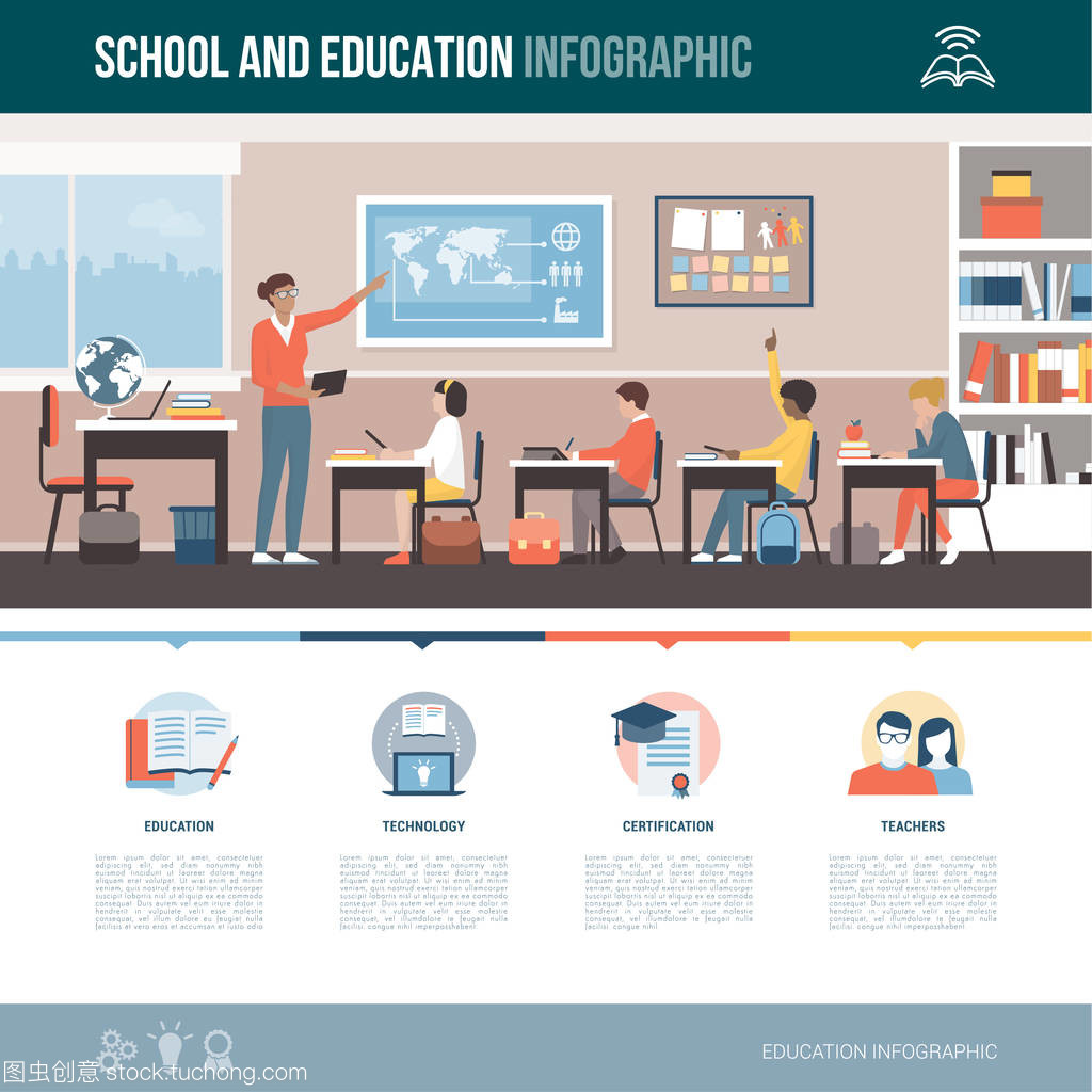 学校教育信息 构建未来的基石