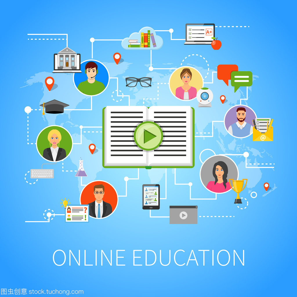 在线教育平台平面分布图网页的组成要素与教育信息集成