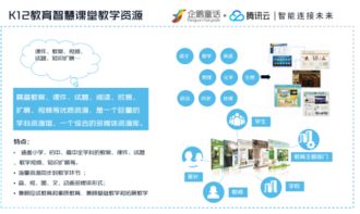 企鹅童话与腾讯云强强联手，共筑K12信息化教育新生态